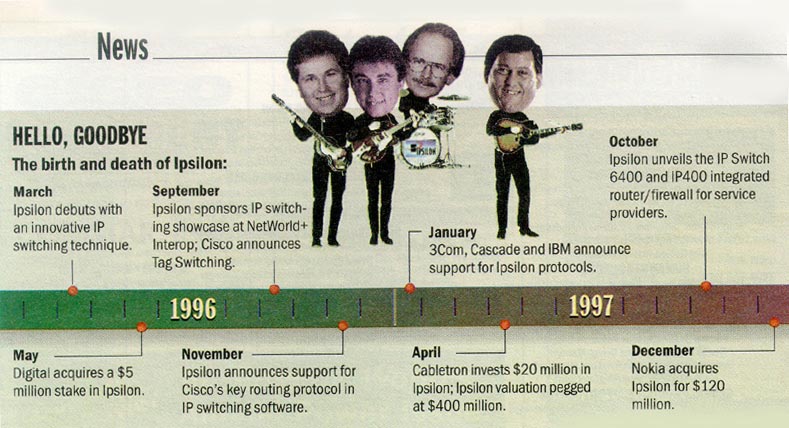 beatles.jpg (87101 bytes)